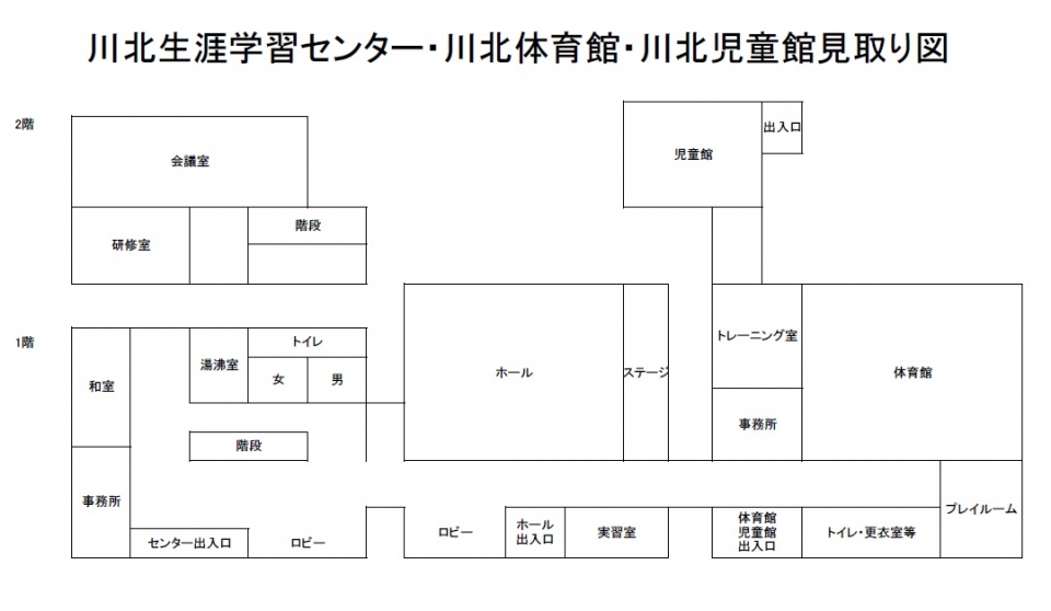 川北生涯学習センター・川北体育館・川北児童館見取り図